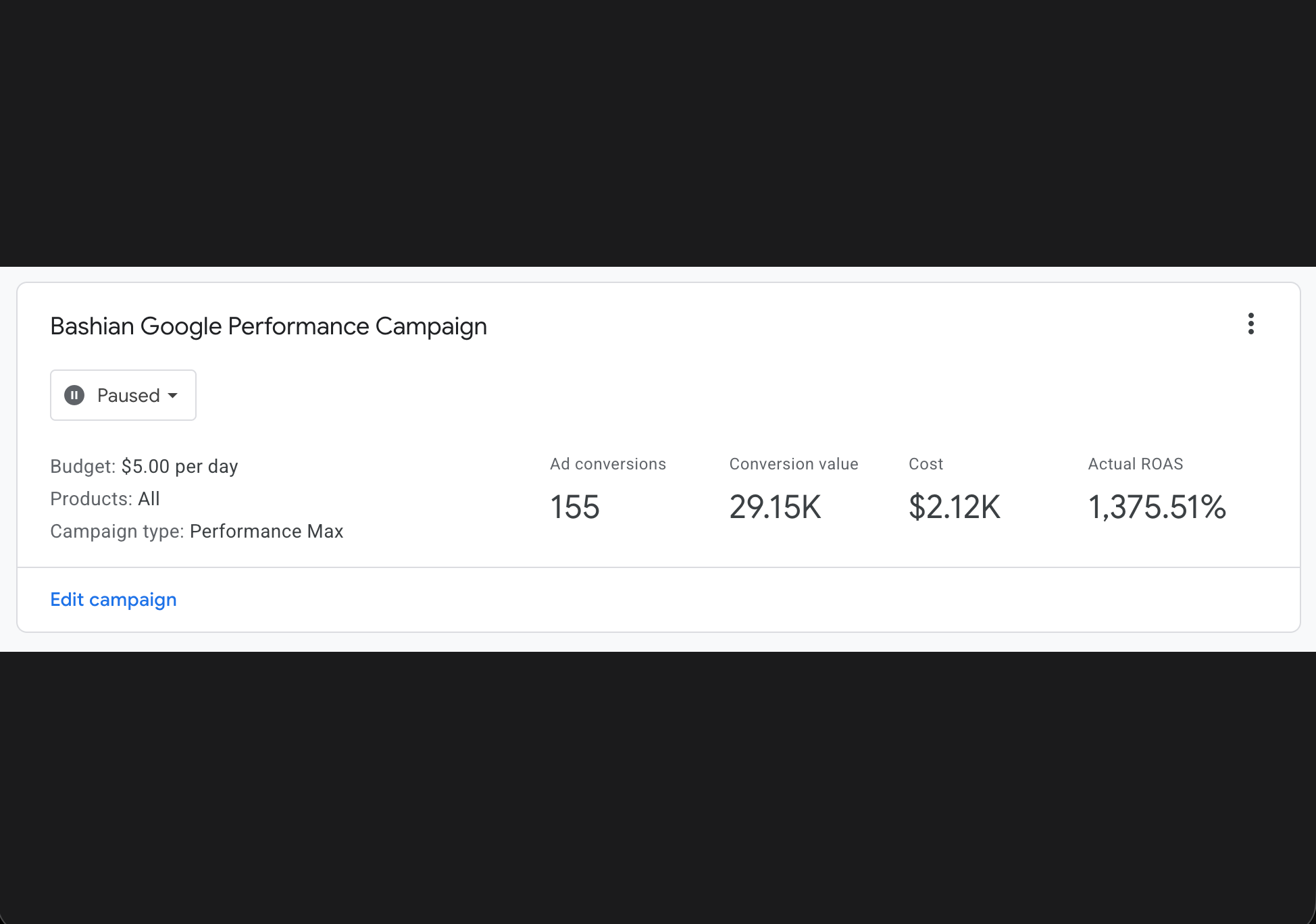 Google Ads setup and management